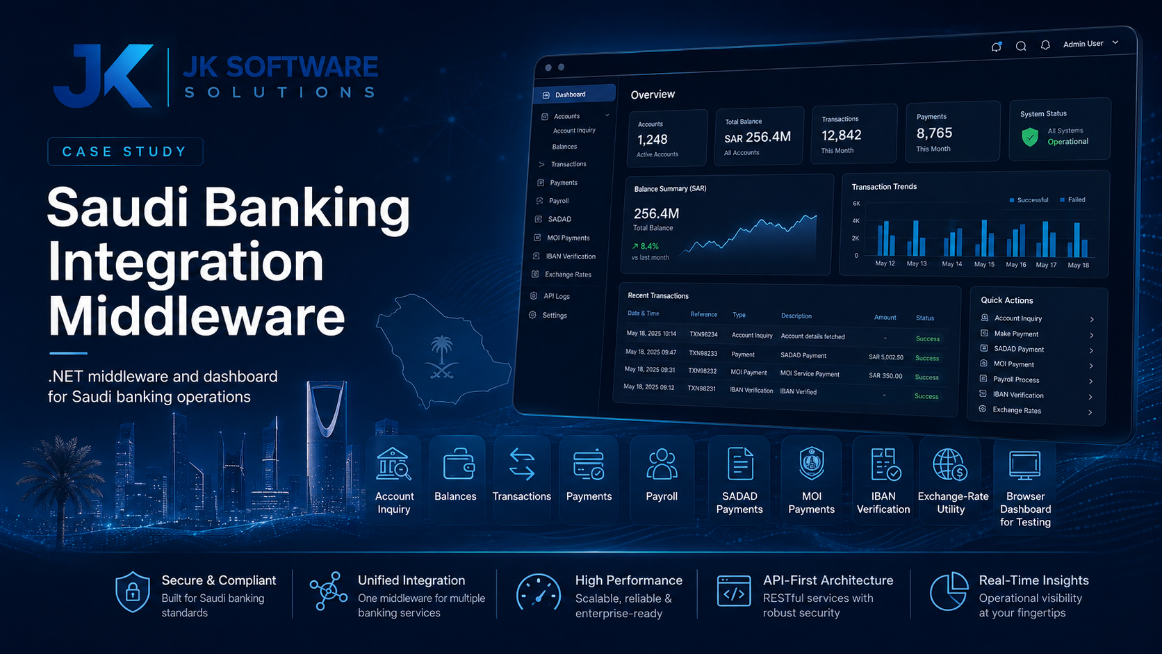 Saudi Banking Integration Middleware
