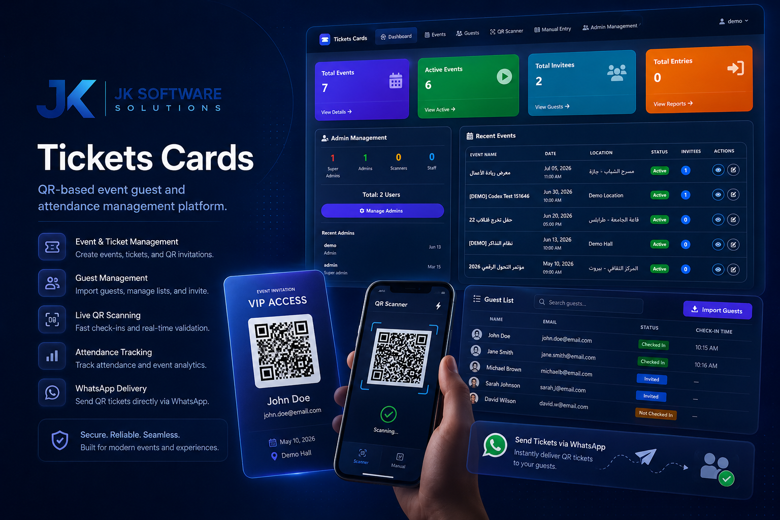 Tickets Cards