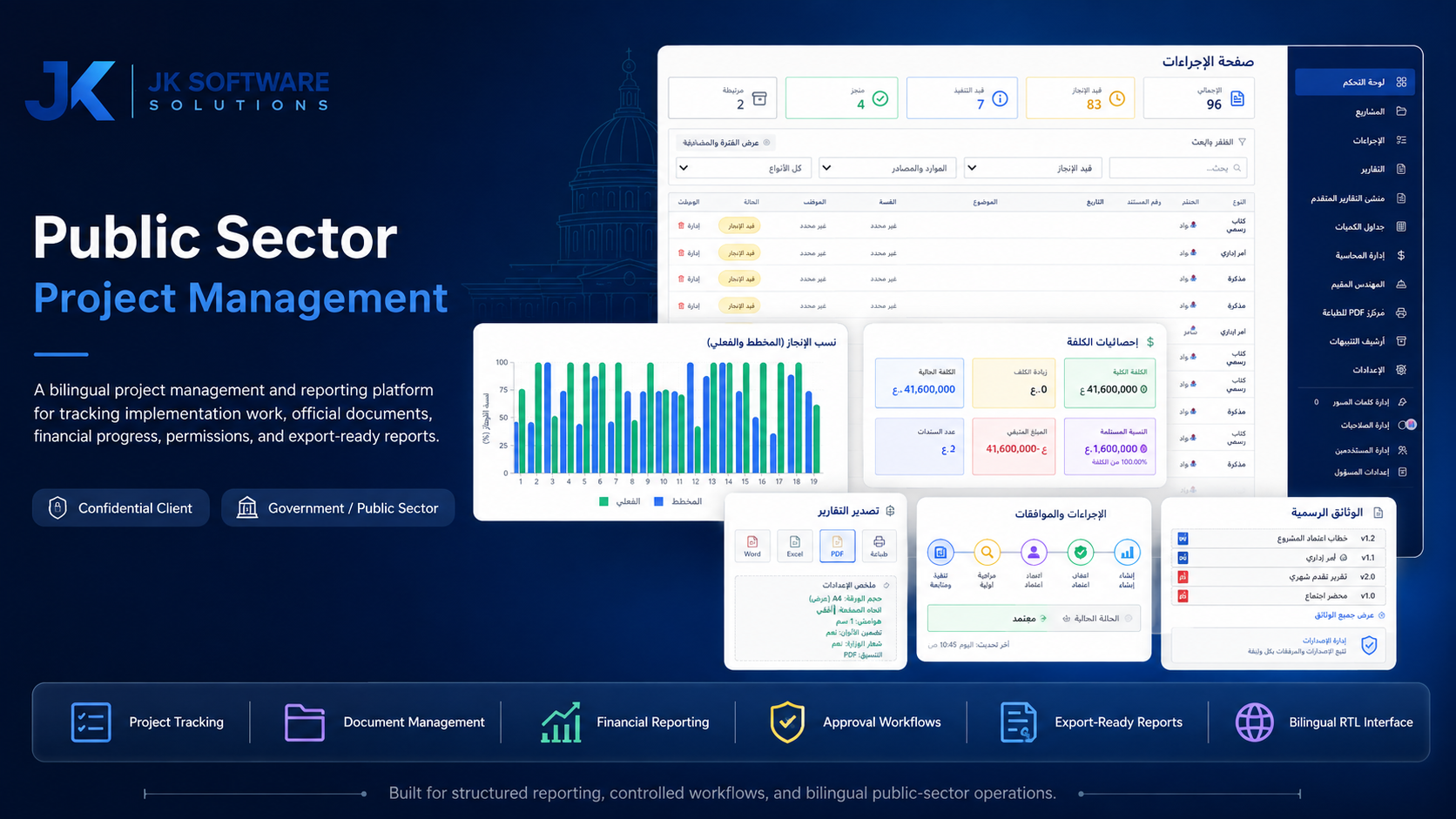 Public Sector Project Management